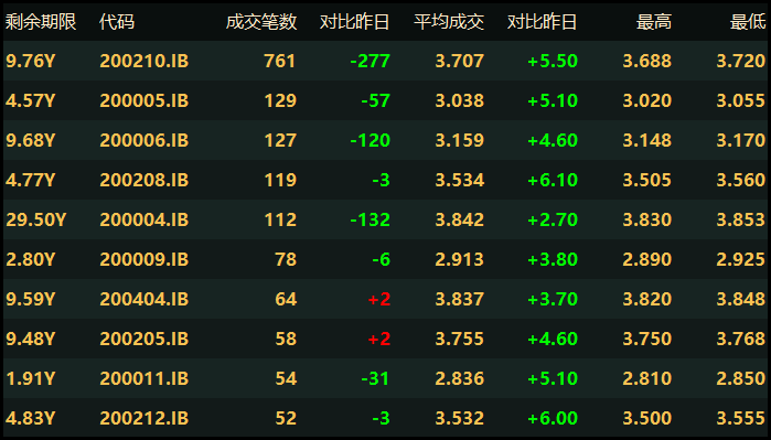 德指朗货(德朗士是什么品牌)